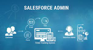 Salesforce Admin